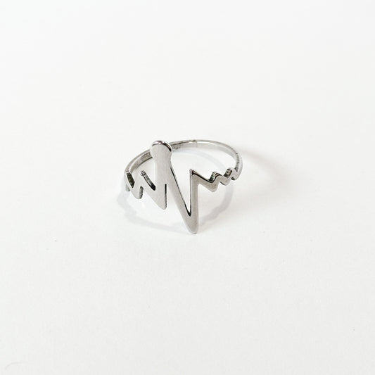 Anillo Penny